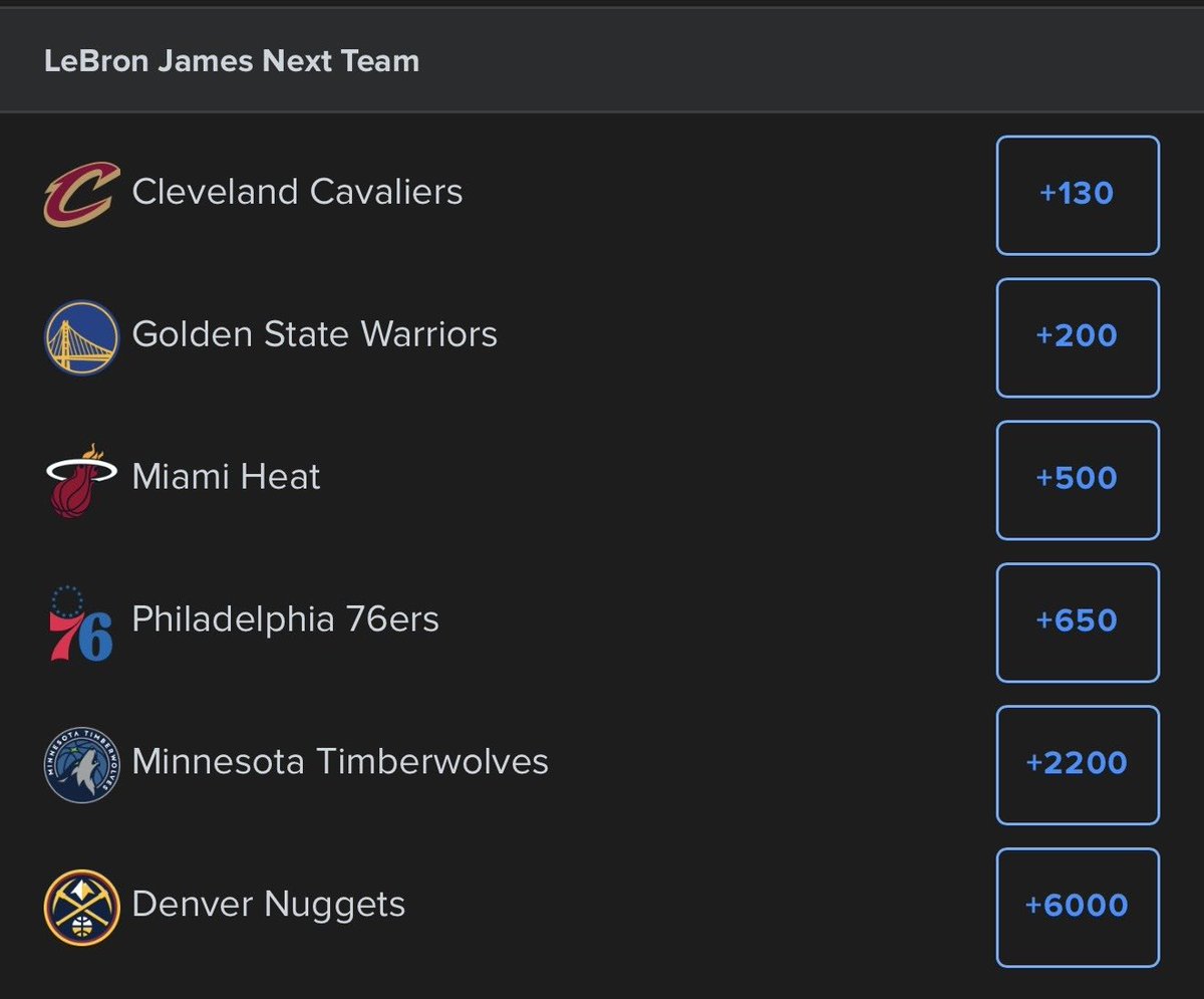 Odds Shark tweet media