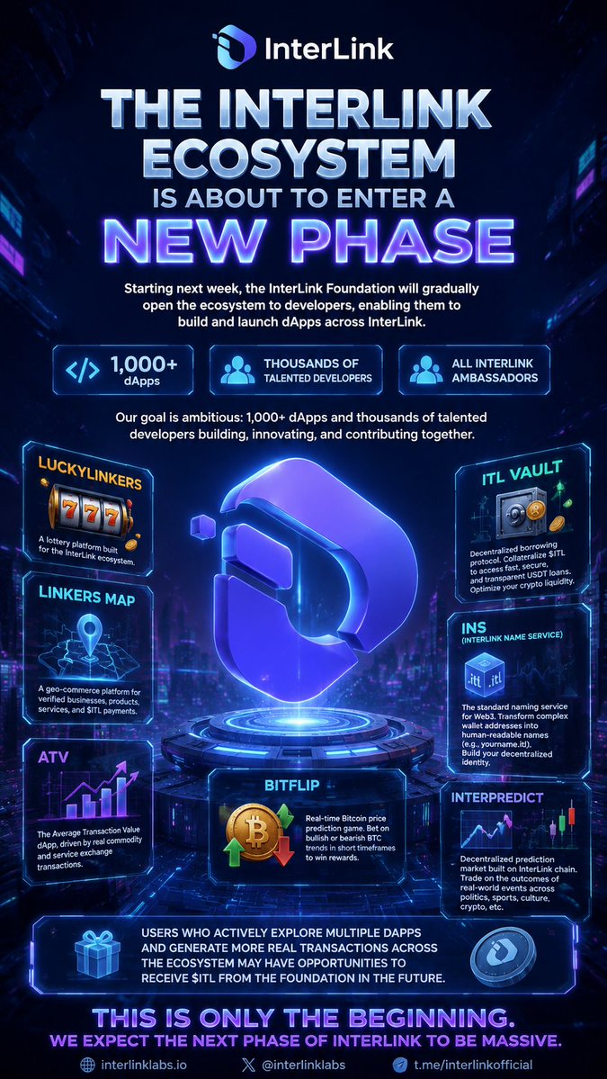 RK52670098's tweet photo. 🚀 The Future Starts Now.
1,000+ dApps. Endless Innovation. One InterLink. 💙⚡
#InterLink #ITLG #ITL #Web3  #Crypto #dApps https://t.co/0myuPJyAkH