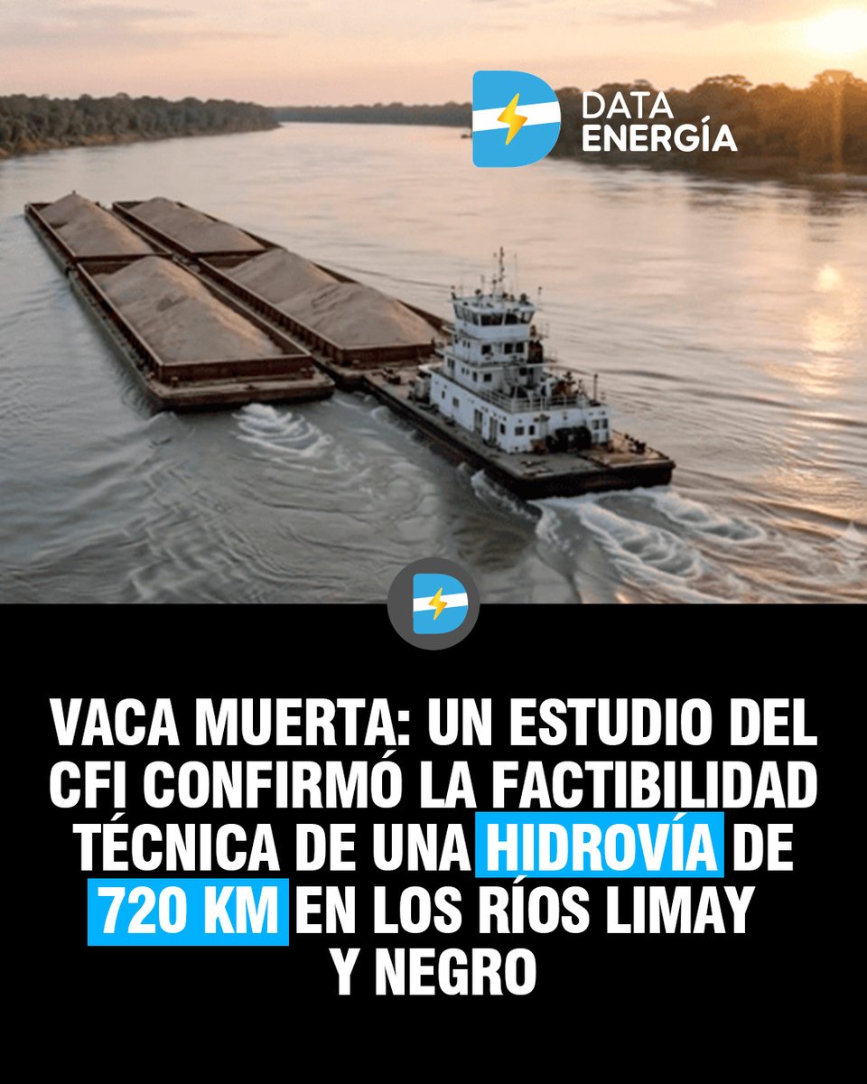 DataEnergiaAr's tweet photo. 🛳️ LOGÍSTICA PARA VACA MUERTA

Un estudio de factibilidad encargado por el CFI y elaborado por la consultora IATASA determinó la viabilidad técnica de construir una hidrovía de 720 kilómetros sobre los ríos Limay y Negro, requiriendo una inversión estimada de US$ 580 millones. https://t.co/JuHhYl1m9h