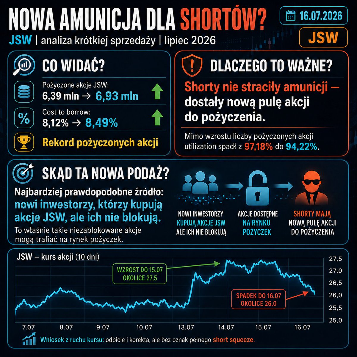 Krzysztof tweet media