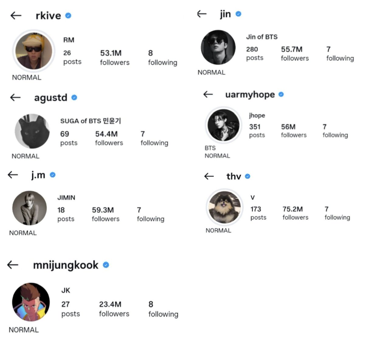 goeskthh's tweet photo. Primero los tannies se pusieron el LAMRON en la bio y ahora todos comparten el NORMAL, BASTAAAAAA, SE PONEN DE ACUERDO PARA ESTAS COSAS, FAMILIA😭😭😭😭😭💜

NORMAL MV IS COMING
NORMAL MUSIC VIDEO IS COMING
BTS IS COMING
#BTS_ARIRANG 
#BTS_NORMAL https://t.co/slIQhE0DgB