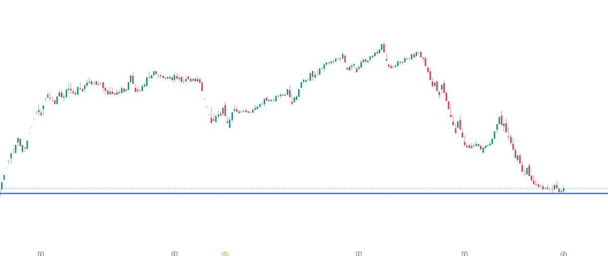 BİG TRADER tweet media