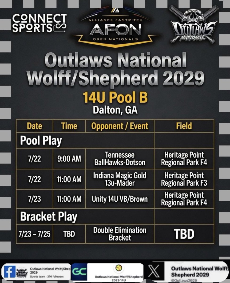MackBarker99's tweet photo. Last weekend I played in the Stingrays Showcase. My team went 5-2 over the weekend while playing tough teams and losing in the semis. I batted .389. In the circle I had a BAA of .139. 

Attached video is my HR from last weekend.

On another note, I am finishing the season with the team I am playing for next year. We are playing in the AFON Open Nationals and the schedule is attached. Can't wait to join this team on the field!

@Outlaws2029
@marleewilson 
@Coach_Mogan 
@CoachWallace29 
@MegPlesko9 
@MaddieLacer 
@mandygardner24 
@livforshey 
@jennajen5123 
@coachjen_gvsu 
@CoachA_A_Ron 
@jocirrincione34 
@McCallSalmon 
@saradriesenga10 
@faithhensleyy 
@jess_bracamonte 
@kayla_noch 
@Staci_Chamberss 
@ZipsCoachZ 
@cailey_joyce 
@CoachPena_BSU 
@CoachBurns17 
@avrey_steiner 
@bridgetorchard 
@GLuety 
@gracefagan31 
@bkoch1991 
@JoGwiz 
@DisbrowSavanna 
@EPond_18 
@tfarm22_ 
@coach_kgreen 
@amanda_daneker 
@CoachMalWinters
