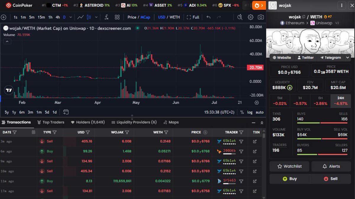 KDMCOINASSET tweet picture