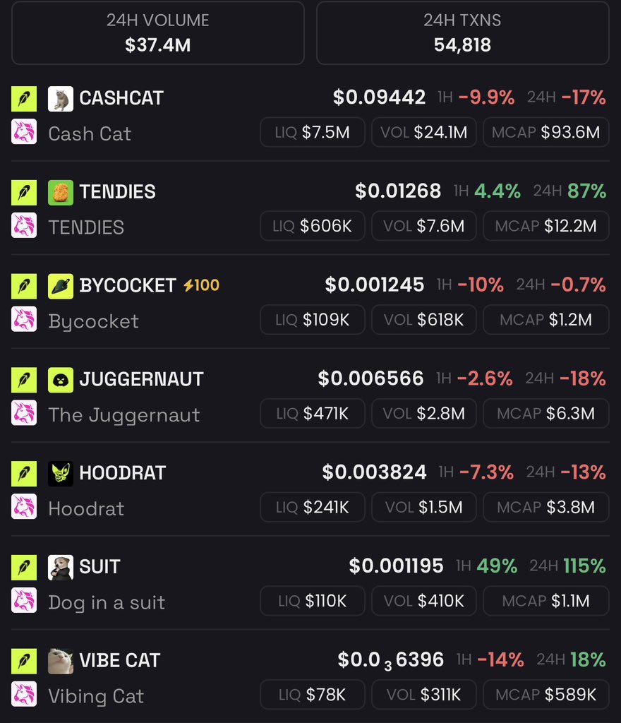 kikcharts🐂 tweet media