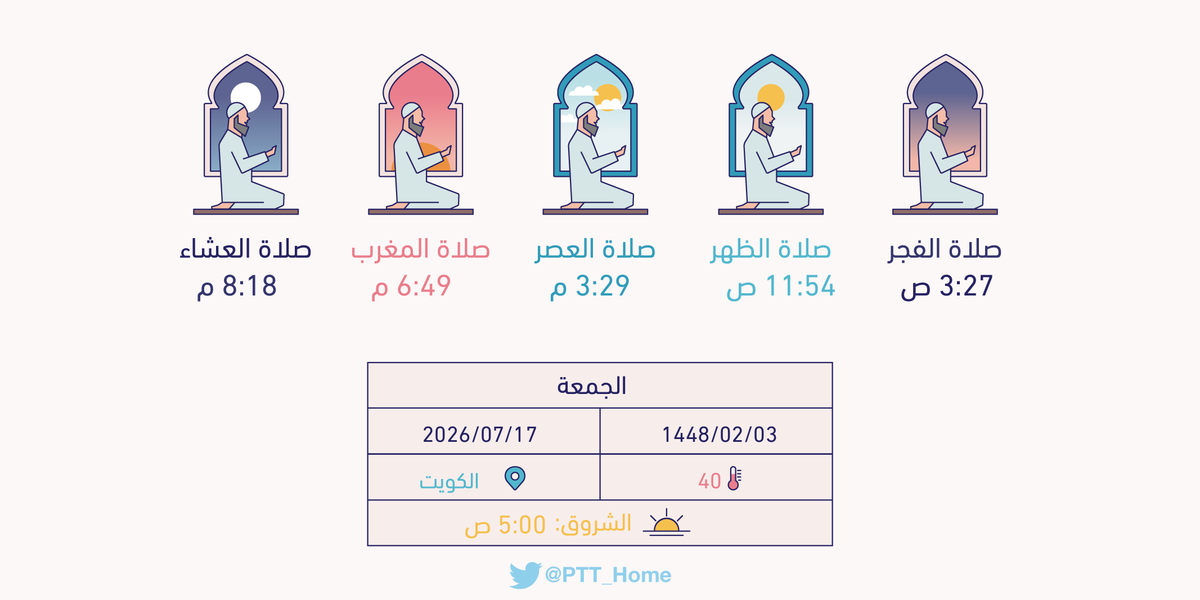 PTT_Kuwait's tweet photo. مواقيت الصلاة ليوم غد الجمعة بمدينة #الكويت : الفجر(3:27 ص) الظهر(11:54 ص) العصر(3:29 م) المغرب(6:49 م) العشاء(8:18 م) https://t.co/j8QVyf14j2