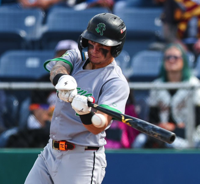 SF Giants Digest tweet media