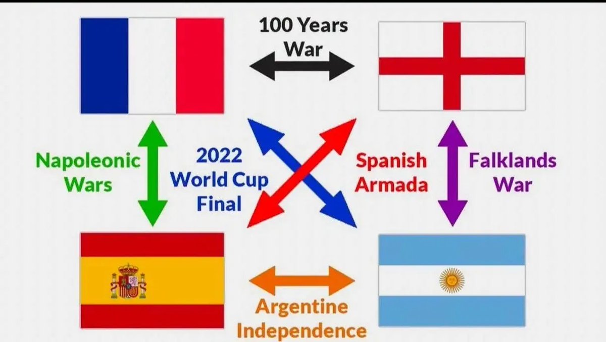 JavDMen13's tweet photo. @pasquinmx https://t.co/uA1bdzWmEH