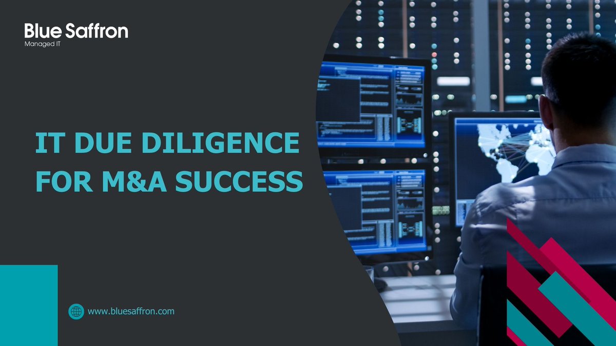 BlueSaffronLtd's tweet photo. 59% of companies spend 6%+ of deal value on IT integration after acquisition.
Usually because nobody checked the technology properly before the deal closed.
What IT due diligence should actually cover: https://t.co/vP5aT9cWuF https://t.co/5QpatQJLDn