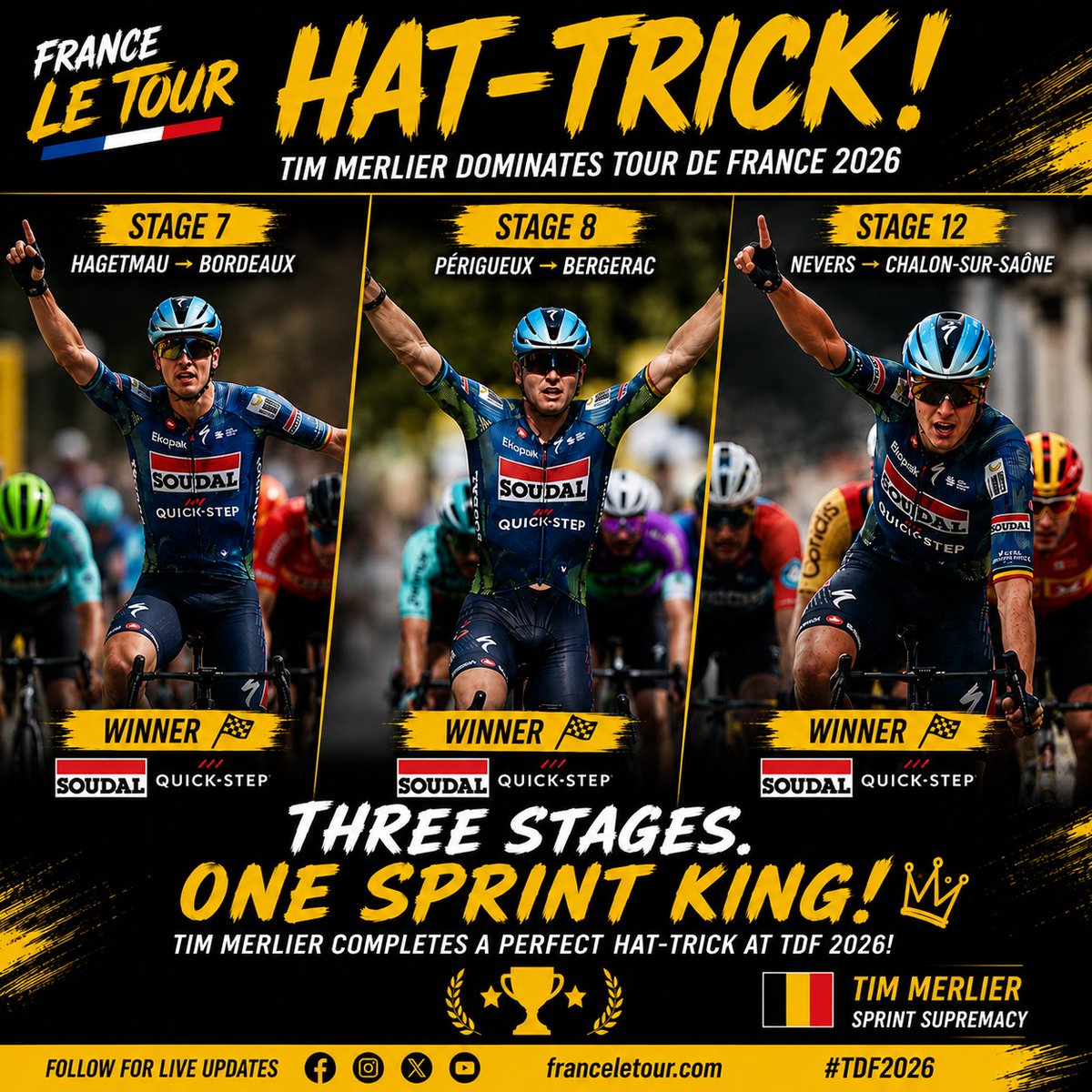 FranceLeTour's tweet photo. 🏆🔥 HAT-TRICK COMPLETE! TIM MERLIER DOES IT AGAIN! 🇧🇪⚡
🥇 Stage Wins: 7️⃣ • 8️⃣ • 1️⃣2️⃣
🔥 Tour de France 2026 Hat-Trick
🚴♂️ One of the standout sprinters of this year's Tour!
#TDF2026 #TourDeFrance #TimMerlier #SoudalQuickStep #Stage12 #SprintKing #HatTrick #FranceLeTour https://t.co/AmuBXTzLhd