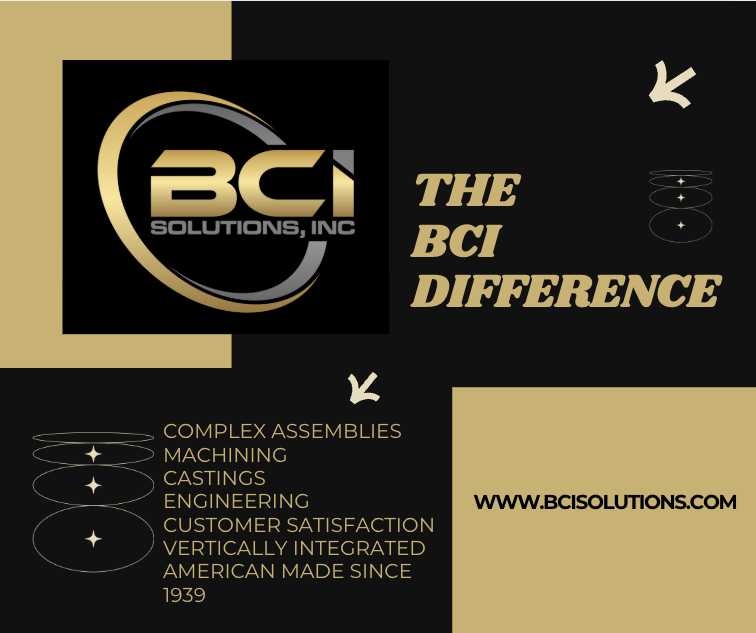BCISolutionsInc's tweet photo. Struggling to keep up with changing business demands? Let BCI's Solutions help you stay ahead of the curve. ๐ Learn more: https://t.co/4c9Xh83bY9 #Manufacturing #machining #USAMade #StatusQuoSucks https://t.co/M34hziSZmr
