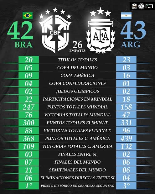 Messi Cinéfilo Dcnauta🇦🇷⭐⭐⭐ tweet media