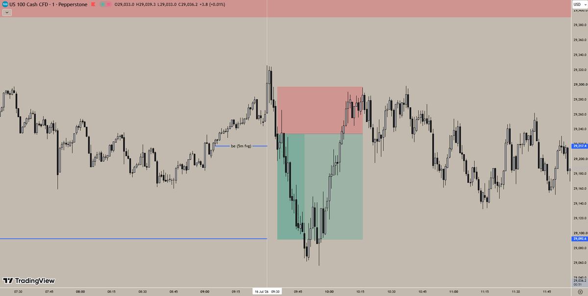 bb_trade tweet media
