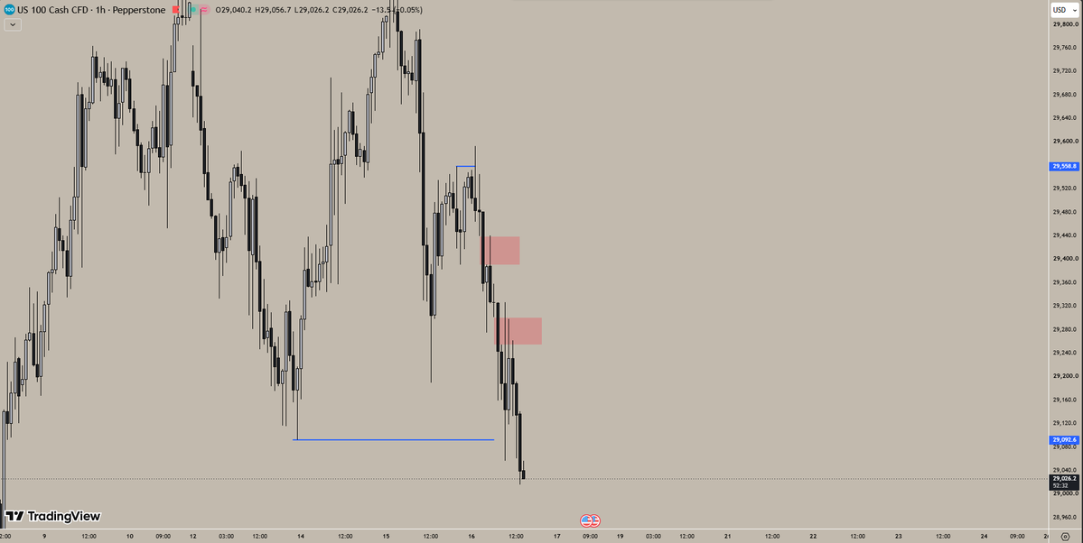 bb_trade tweet media