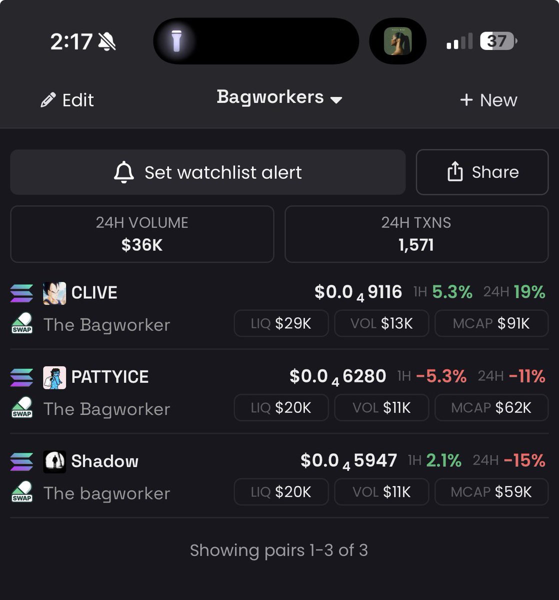 HeyMrK's tweet photo. There is only one true Bagworker token 

Everything else is a vamp https://t.co/2vlG2CSQIL