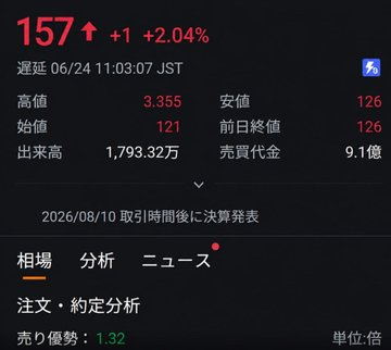 I_M_A_chan's tweet photo. 日本で最も個人株主が多い銘柄TOP10

⑩ みずほFG（8411）— 約80万人
⑨ ソニーG（6758）— 約90万人
⑧ 日本たばこ産業（2914）— 約95万人
⑦ 三菱HCキャピタル（8593）— 約100万人
⑥ 楽天グループ（4755）— 約100万人
⑤ 三菱商事（8058）— 約100万人 https://t.co/cIKxYSurC6
