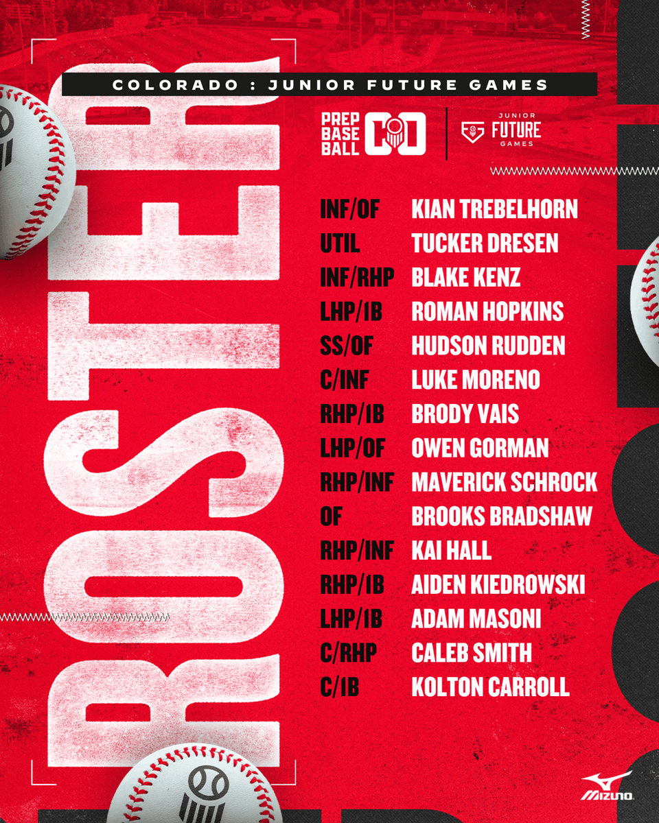 PrepBaseball_CO's tweet photo. 🇺🇸 𝟮𝟬𝟮𝟲 𝗝𝗨𝗡𝗜𝗢𝗥 𝗙𝗨𝗧𝗨𝗥𝗘 𝗚𝗔𝗠𝗘𝗦 𝗧𝗘𝗔𝗠 𝗖𝗢𝗟𝗢𝗥𝗔𝗗𝗢 🏔️

Team Colorado will take on Arkansas and Team Southeast before bracket play during this year's Junior Future Games at @LakePointSports in Georgia!

@WagsPBR | @BrandonWakefi16 | @CalebDameronPB | @prepbaseball 

#ColoradoBaseball