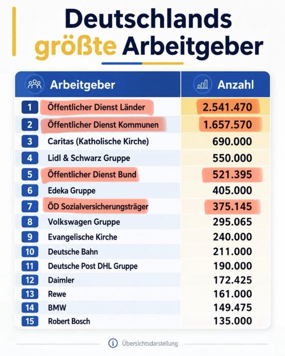 Gert Wöllmann tweet media