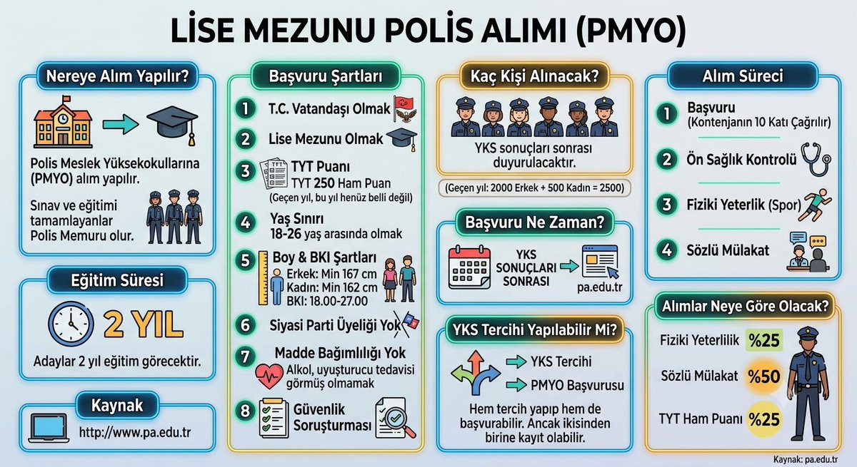 Burak Özkan Tütüncü tweet media