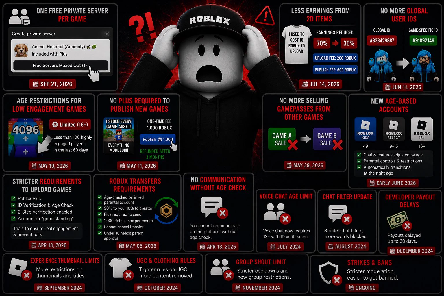DMiner (@DMiner_rbx) / X