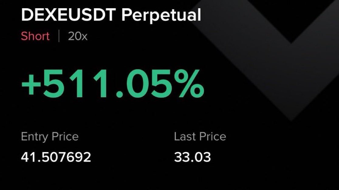 WolfemanSignal's tweet photo. 511% up on $DEXE short in just 2 days

JOIN TELEGRAM FOR EARLY SIGNALS CALL ↪️https://t.co/paOHB909ny

#helevier #OlympiacosBC #السويداء #كاريزما5 #LingOrm #LoveIslandUK https://t.co/wgAtDUJuma