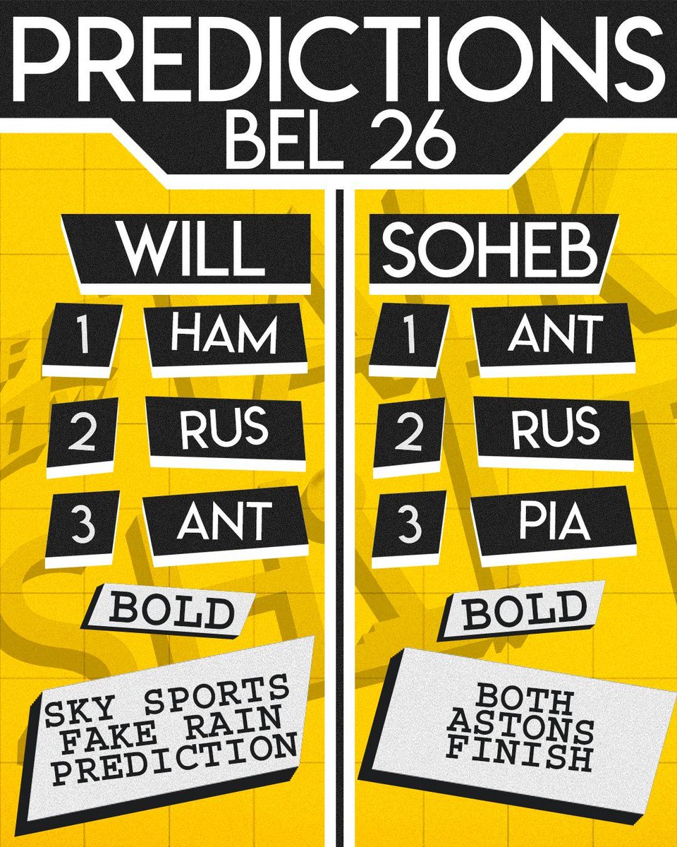 TalkShiftPod's tweet photo. Our predictions ahead of the #BelgianGP #f12026 https://t.co/BaHmguDB1G