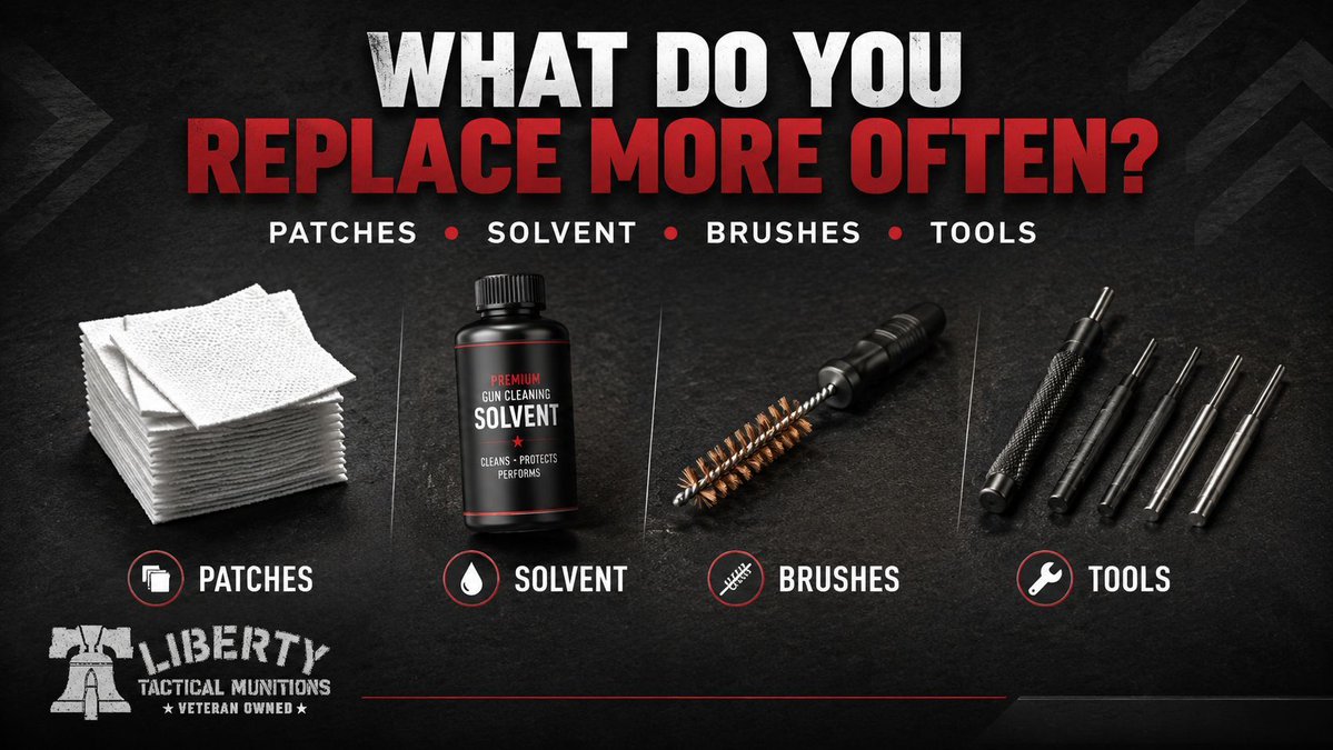 LTMunitions's tweet photo. What do you replace more often than expected: cleaning patches, solvent, brushes, or tools?
#LibertyTacticalMunitions #VeteranOwned #TexasBased #BuiltOnTrust #StandardsDriven #ProfessionalApproach #CustomerFirst #LibertyStandard https://t.co/HS2Qf2UFI4