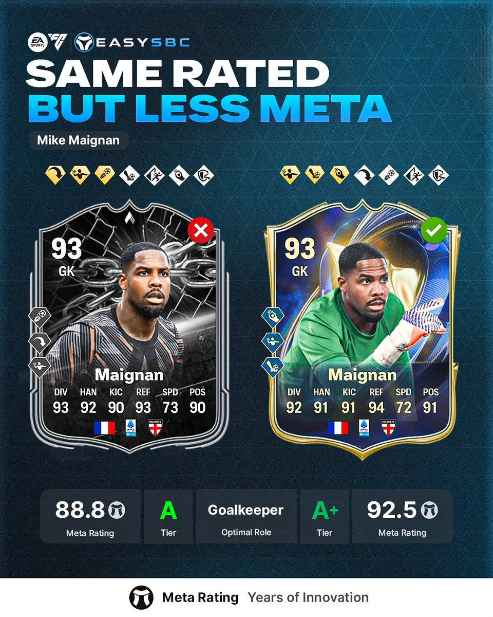EasySBC tweet media