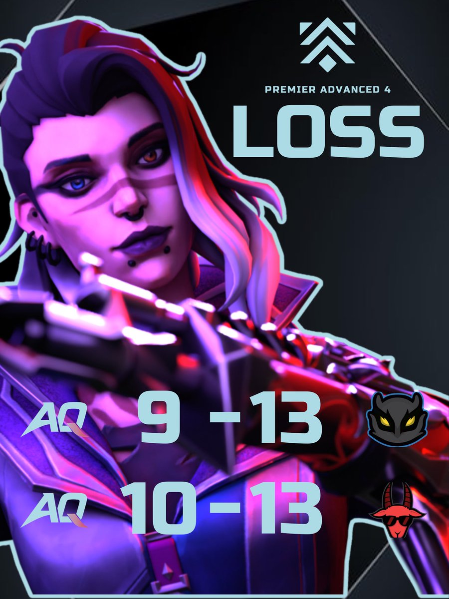 AquanticusUK's tweet photo. Unfortunate results for AQ Blue today as they take two losses on Ascent 😔

Plenty to go though, with another 4 weeks remaining to secure a Play Offs Spot! 👏

#AQUP https://t.co/aFq8WLCSQs