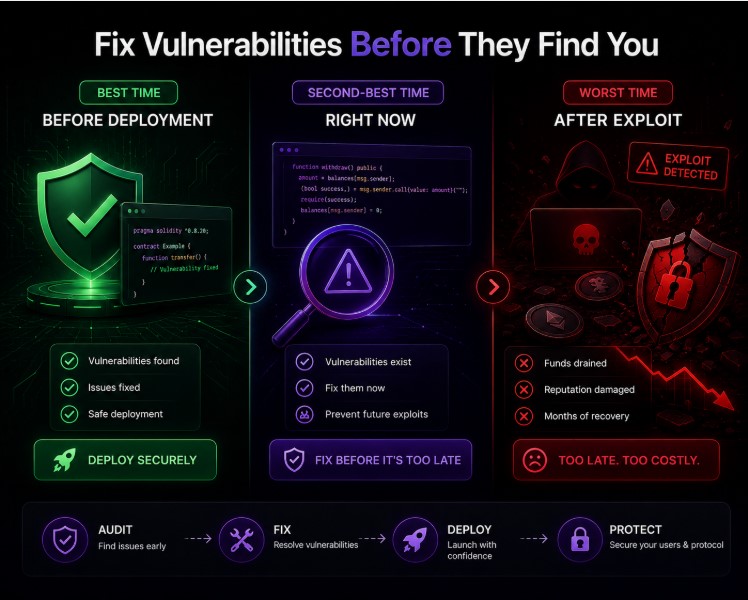 web3audittech tweet picture