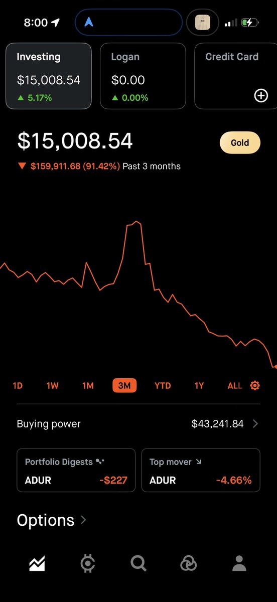 log289's tweet photo. @itsjcmerlo Really helps to see this right now June 1st I was at 252k today I’m at 15 insane https://t.co/Xb1YNJ7veK