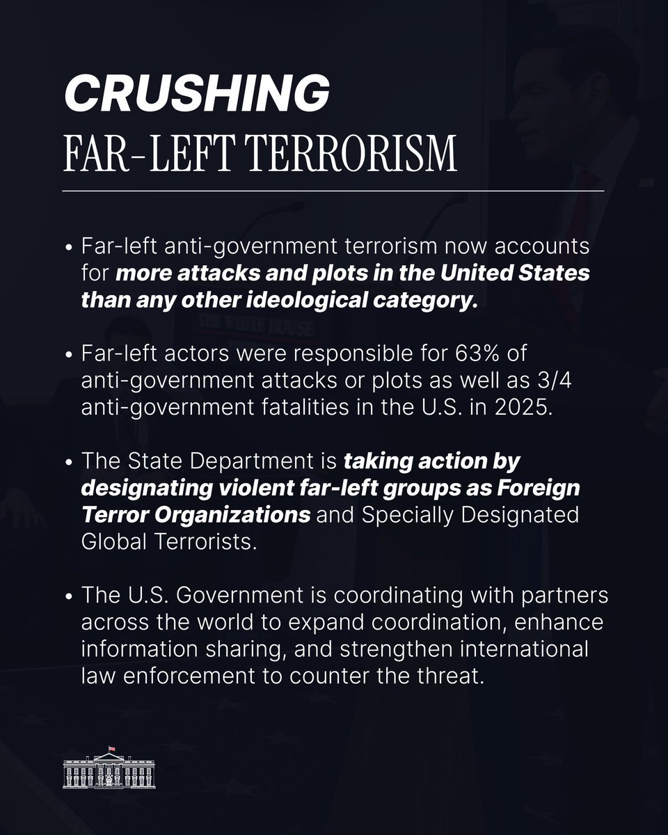 DMH8647's tweet photo. The @WhiteHouse just posted this. They are coming after people on the Left. Who's next? You are. 
This administration is the enemy of the people.
@SecRubio @realDonaldTrump @StephenM #UnitedStates https://t.co/mlrYNFJKge