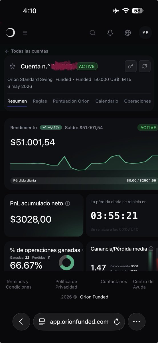 Luindyym's tweet photo. @mateusanchz @lobo_srf Asi se hace bro 2% y se deja quieta para retiro.

Estoy haciendo lo mismo. https://t.co/womvLrXjjC