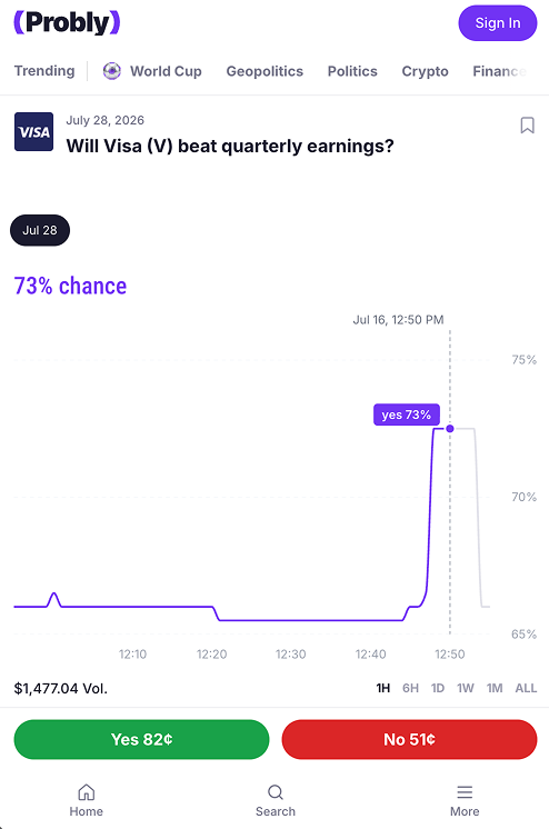 ProblyHQ's tweet photo. ⚡︎⚪️ Probly asks: https://t.co/KyCHOlW5fA https://t.co/GkB3CIx5xg