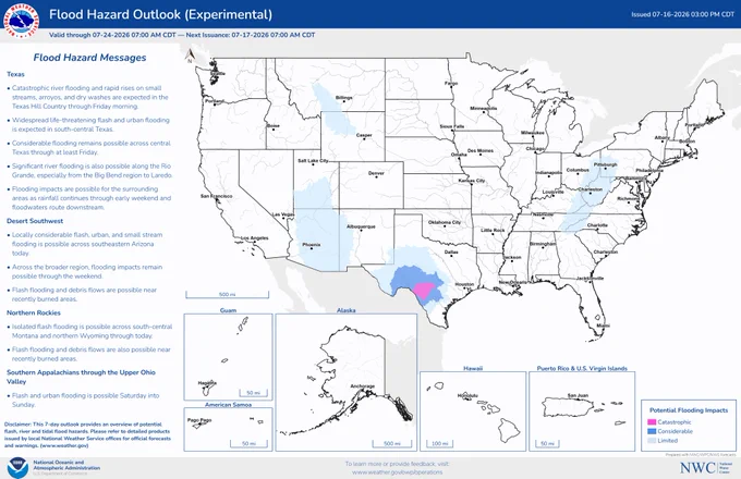 Flood Hazard Outlook