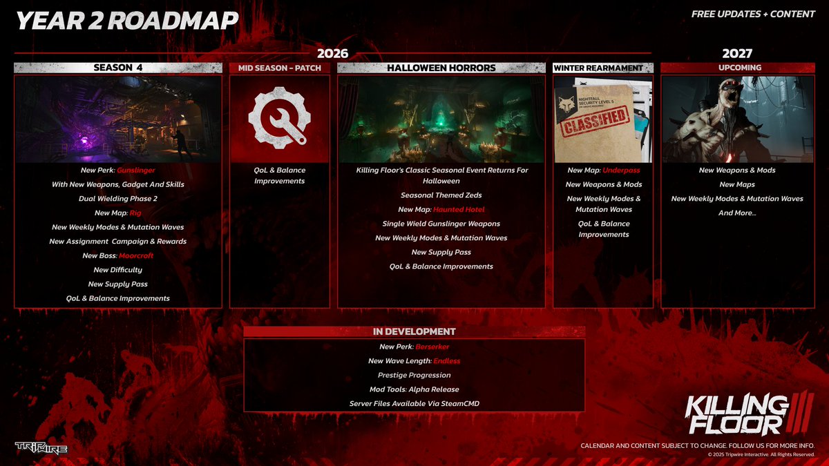 KillingFloor's tweet photo. Attention Nightfall, 

As we ready the VTOL for Operation: Shadow Hunter, please enjoy a closer look at this updated roadmap detailing what's in store for year 2 of Killing Floor 3. 

More Info on the Past, Present &amp; Future of KF3: 
🔗https://t.co/iSyVgpqBxt https://t.co/SZYQFZ5qsM