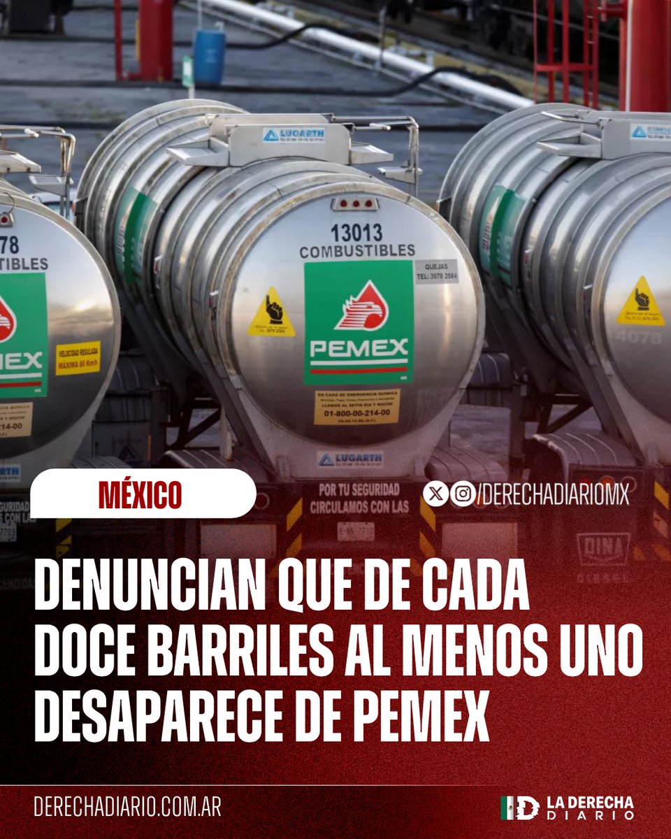 DerechaDiarioMX's tweet photo. 🚨🇲🇽 | HUACHICOL: Se detectó que de cada doce barriles de Pemex, uno "desaparece" de la producción, según un análisis de especialistas, que revelaron una diferencia de casi 138 mil barriles diarios.

Info Reforma https://t.co/wSWoCJifch