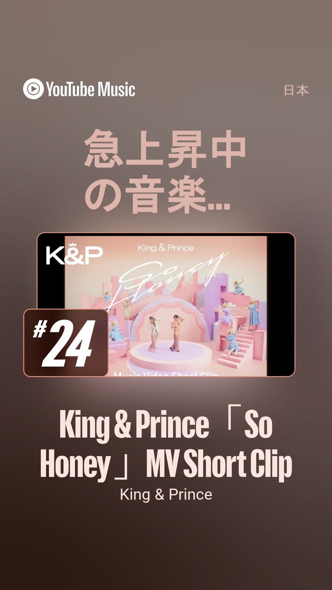 KingPrinceTube's tweet photo. ♚ 𝗬𝗼𝘂𝗧𝘂𝗯𝗲 急上昇🔥♔ 
(7/17 5:30)

🎖️急上昇(音楽) 24位 ↗️

King &amp; Prince「 #SoHoney 」MV Short Clip
➥ https://t.co/h2pt1vFDtG

15.5万回突破🍯
☑まずは50万回を目指してたくさん見る👀
☑高評価👍 共有
☑ コメント10,000件目指して💬ˊ˗何度でも！

#KingandPrince https://t.co/XsgfOa8SjX