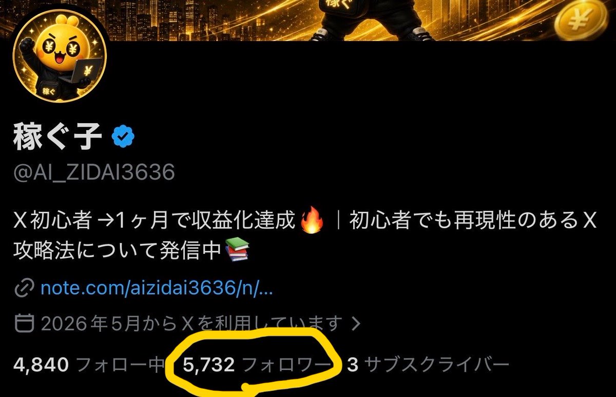 おはようございます🌞 ありのまま起こったことを話すぜ！！ 昨日