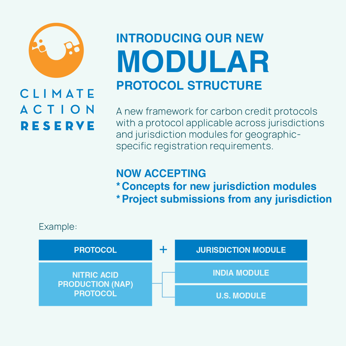 climatereserve's tweet photo. The Reserve launched a new modular protocol structure that expands global access to our high-integrity carbon crediting program while maintaining rigorous, locally informed standards.

Read more: https://t.co/dUy5TCV4ut 

#carbonmarkets #carboncredits #carbonoffsets https://t.co/SNmI5vHT05