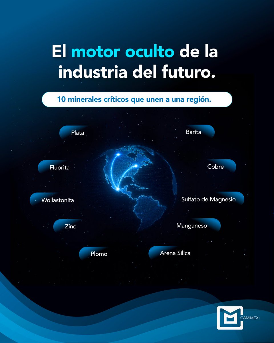 Camimex_Oficial's tweet photo. El motor de la alta tecnología y la transición energética de Norteamérica se construye aquí.

México lidera la producción de minerales esenciales que sostienen las cadenas de suministro más avanzadas del continente. Más que minería, es el pilar estratégico silencioso que impulsa la economía del mañana.

Conoce los 10 recursos que conectan nuestro futuro industrial.

#Sustentabilidad #DesarrolloEconómico #MineríaResponsable