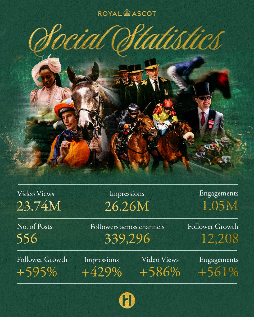 Sportsbeat tweet picture