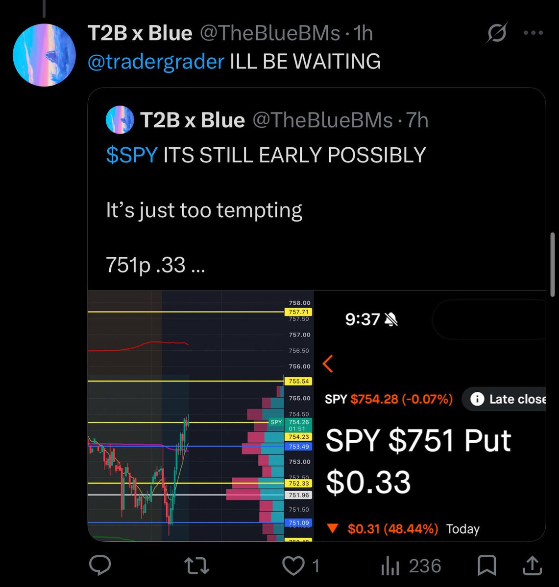 T2B x Blue tweet media