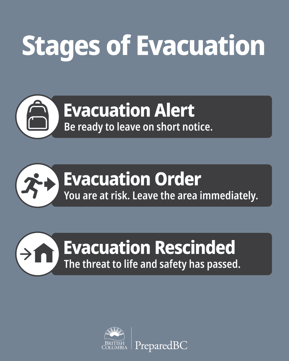 PreparedBC tweet media