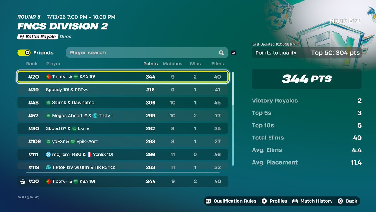 Tico1st's tweet photo. Qual div1 after quitting 4 months https://t.co/IjrZfxWXyb