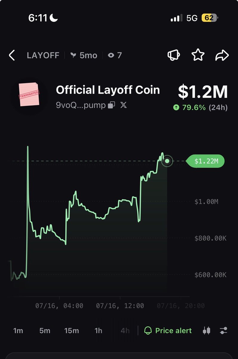 JookCrypto's tweet photo. The $LAYOFF hedge has pumped 80% today @PumpfunEco https://t.co/3BKOW9IJAQ