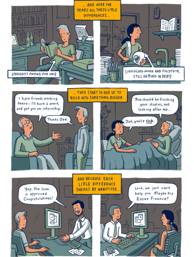 rdwnfrmnsyh's tweet photo. @fendri_p Tanpa bosen2nya mau share komik ON A PLATE biar sadar bahwa privilege itu nyata.

Nih buat Kakak-Kakaknya yg masih setuju sama lucky girl-lucky girl syndrome itu... https://t.co/6NuAHiYNco