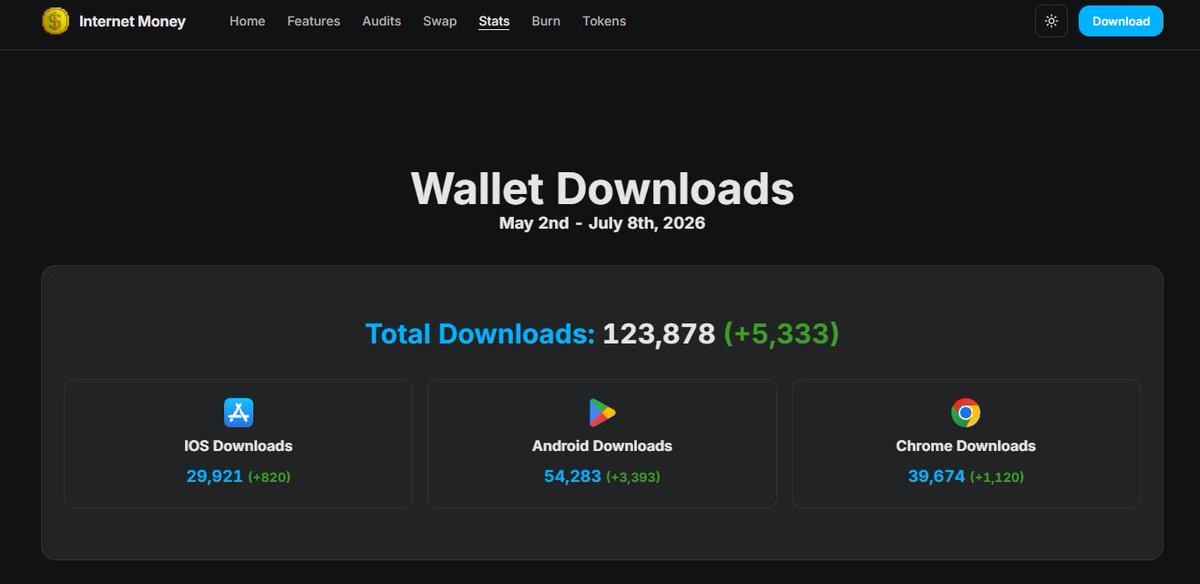 Internet Money | Crypto Wallet tweet media
