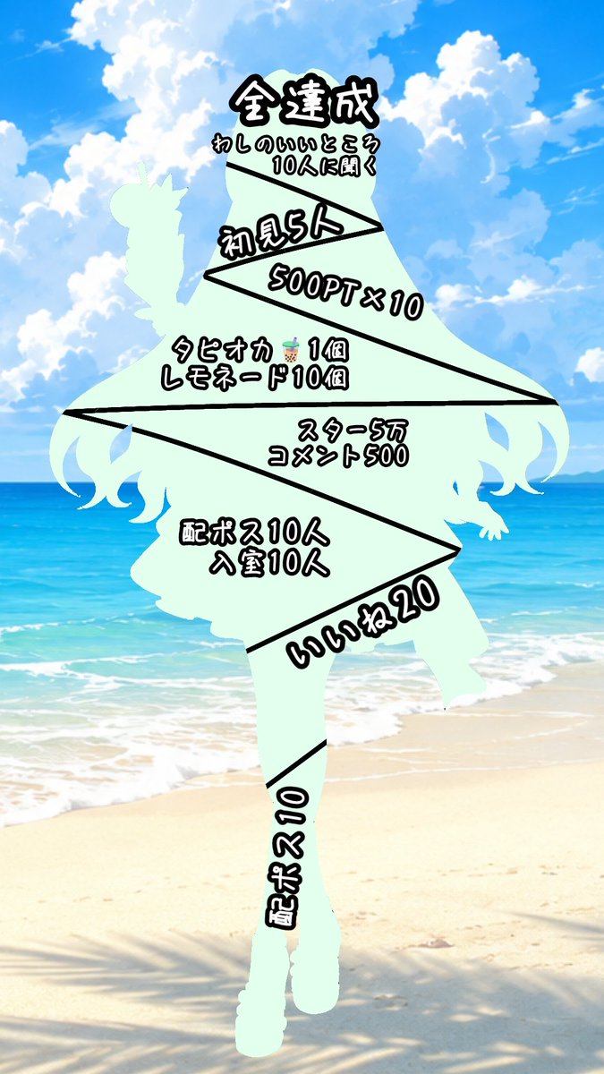 キエエン tweet media