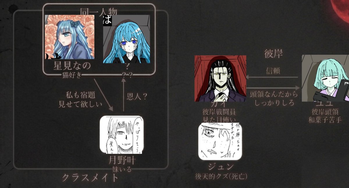 投稿用 ならば棺は鮮やかに 2話 #初夏の創作クラスタフォロー祭り